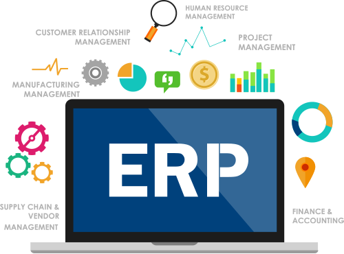 ¿Cómo un software ERP ayuda a mi empresa? - photo 1